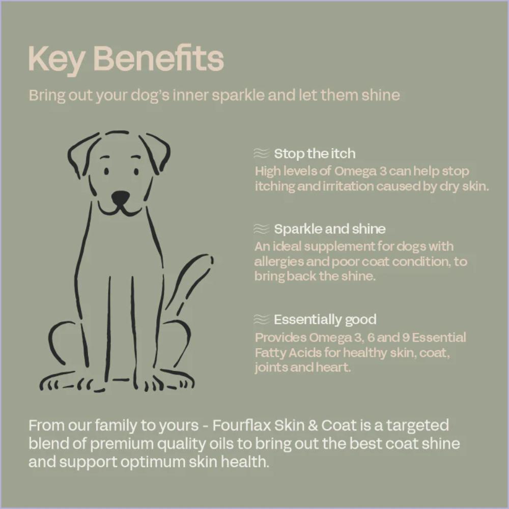 fourflax-skin-and-coat-dog