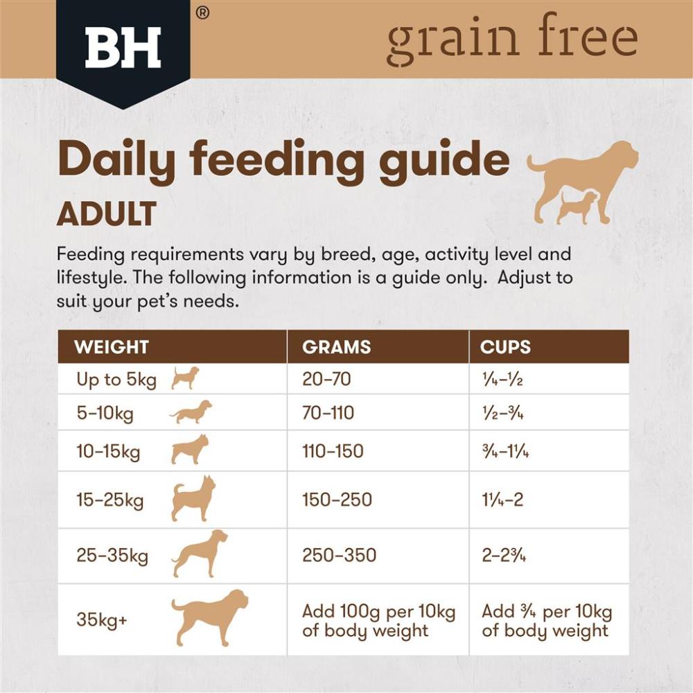 black-hawk-grain-free-chick-adult-dog
