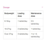 grand-meadows-grand-mobility-for-dogs-dosage
