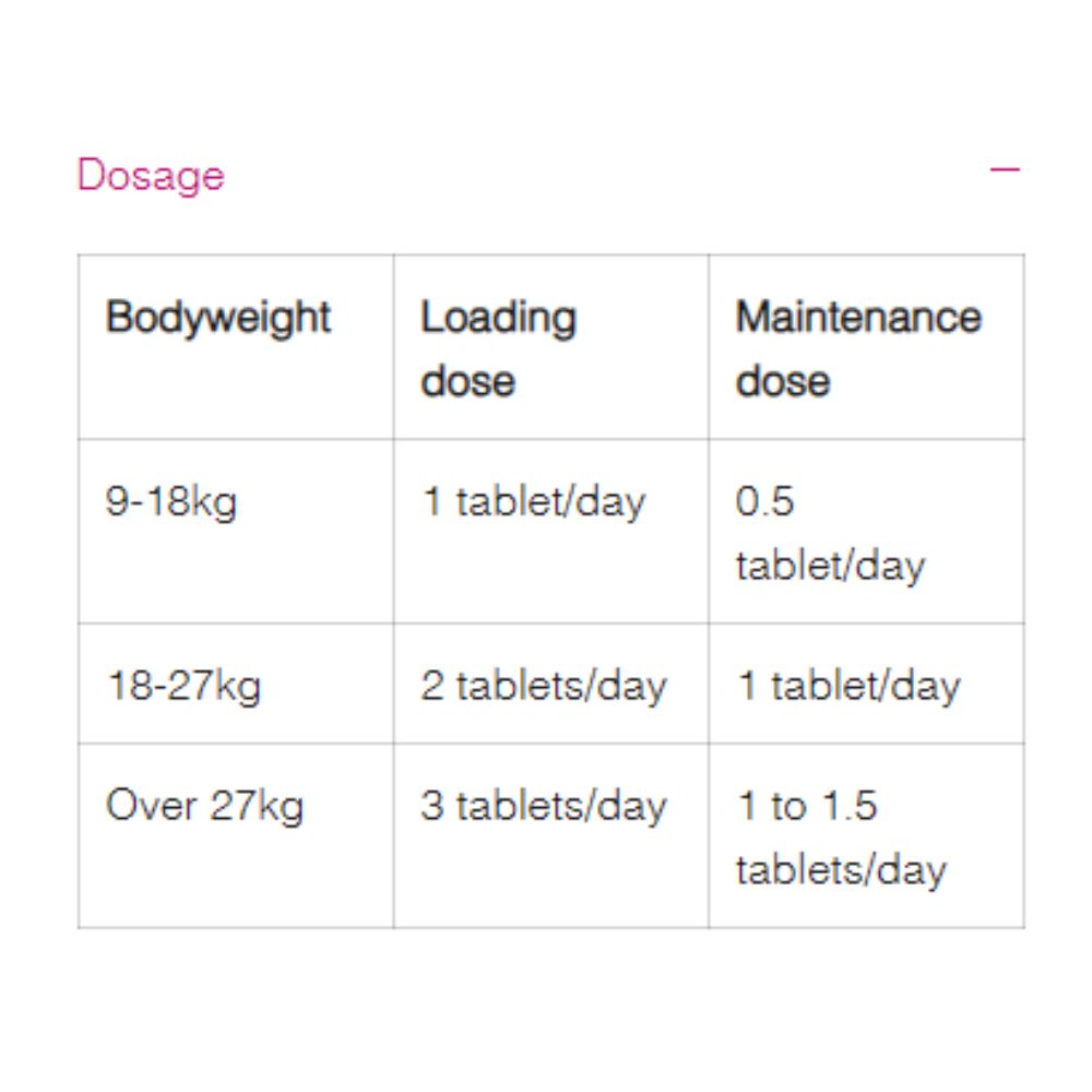grand-meadows-grand-mobility-for-dogs-dosage