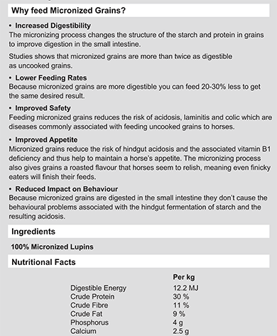 Fiskens Micronized Lupins 20kg (in Morton bag)