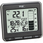 Rain Gauge Digital Wireless RAINMAN