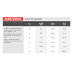 Ezydog-Quick-fit-harness-size-chart