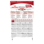 Royal-Canin-Medium-Adult