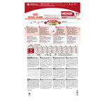 Royal-Canin-Medium-Adult-7