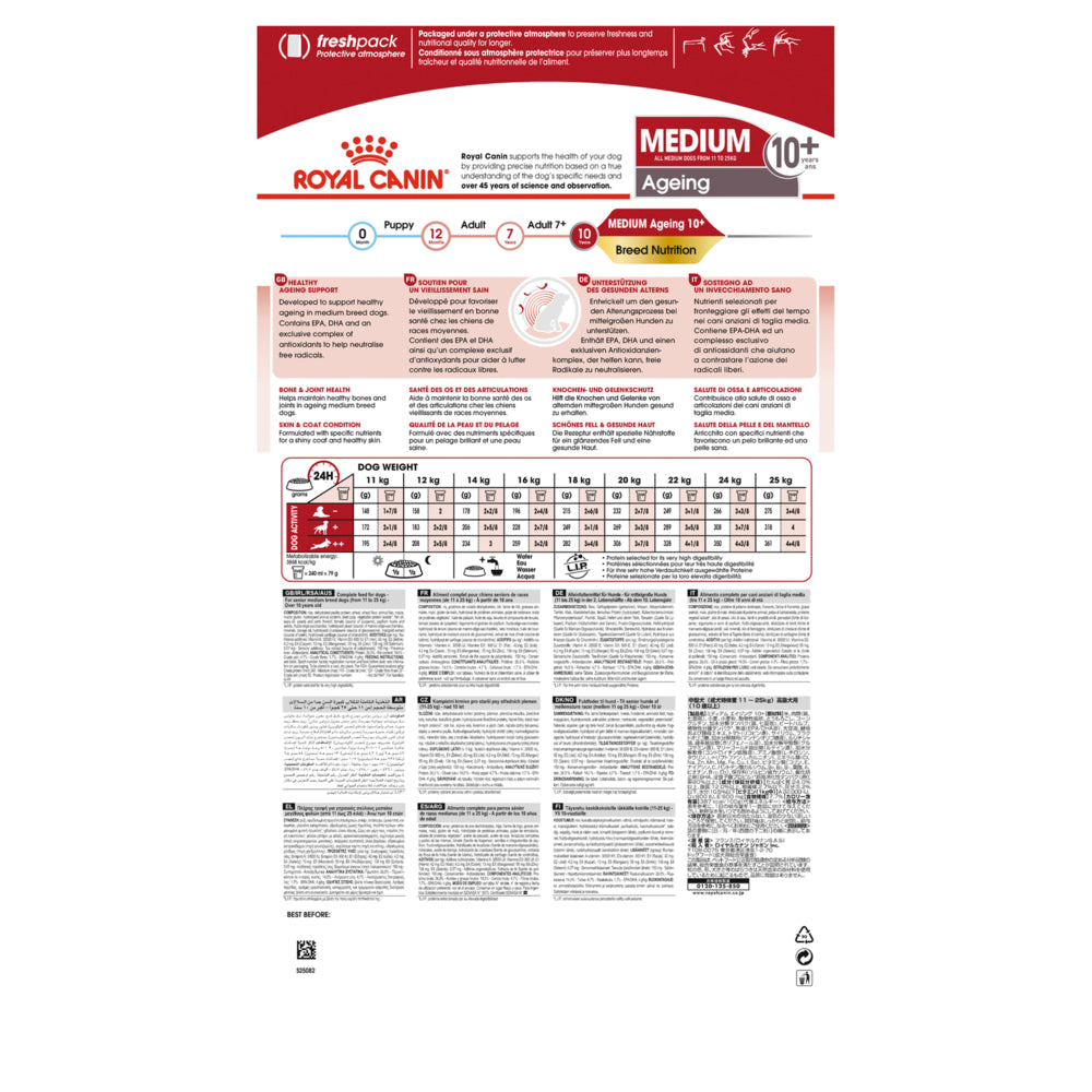 Royal-Canin-Medium-Ageing-10