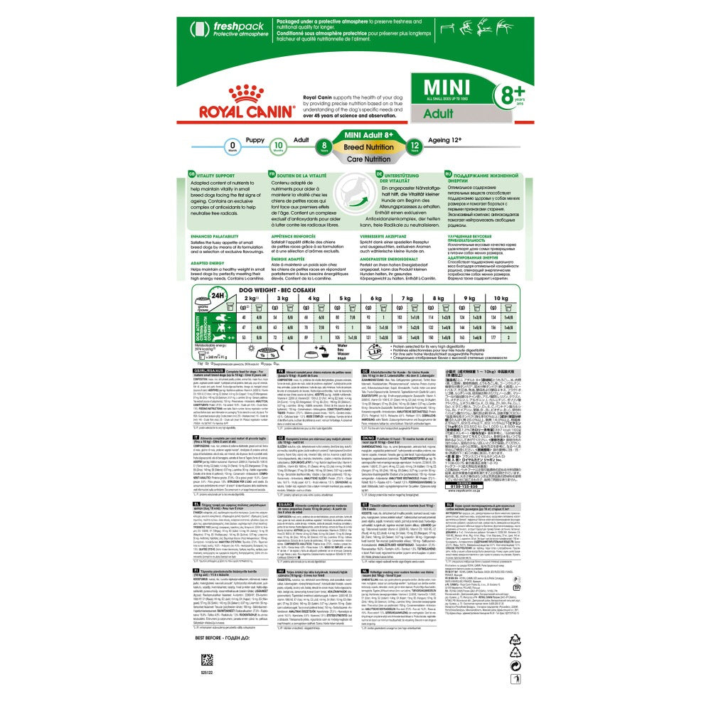 Royal-canin-adult-8+