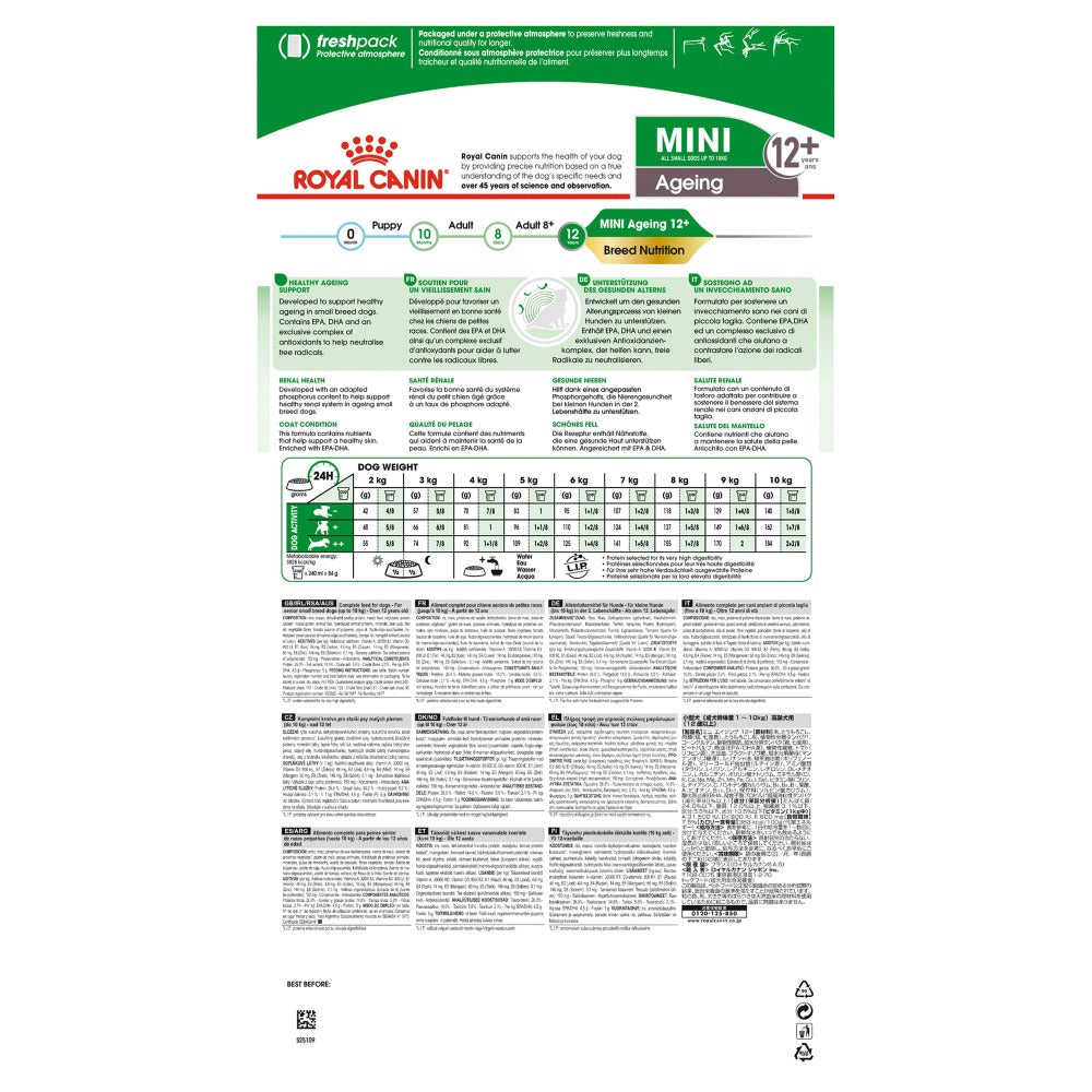 Royal-Canin-Mini-Ageing-12+