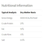 superior-chunky-dog-roll-nutritional-information