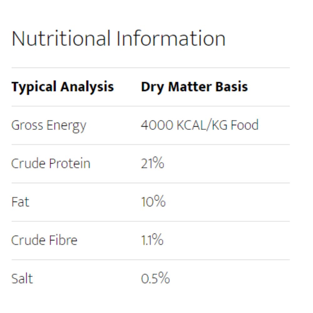 superior-chunky-dog-roll-nutritional-information