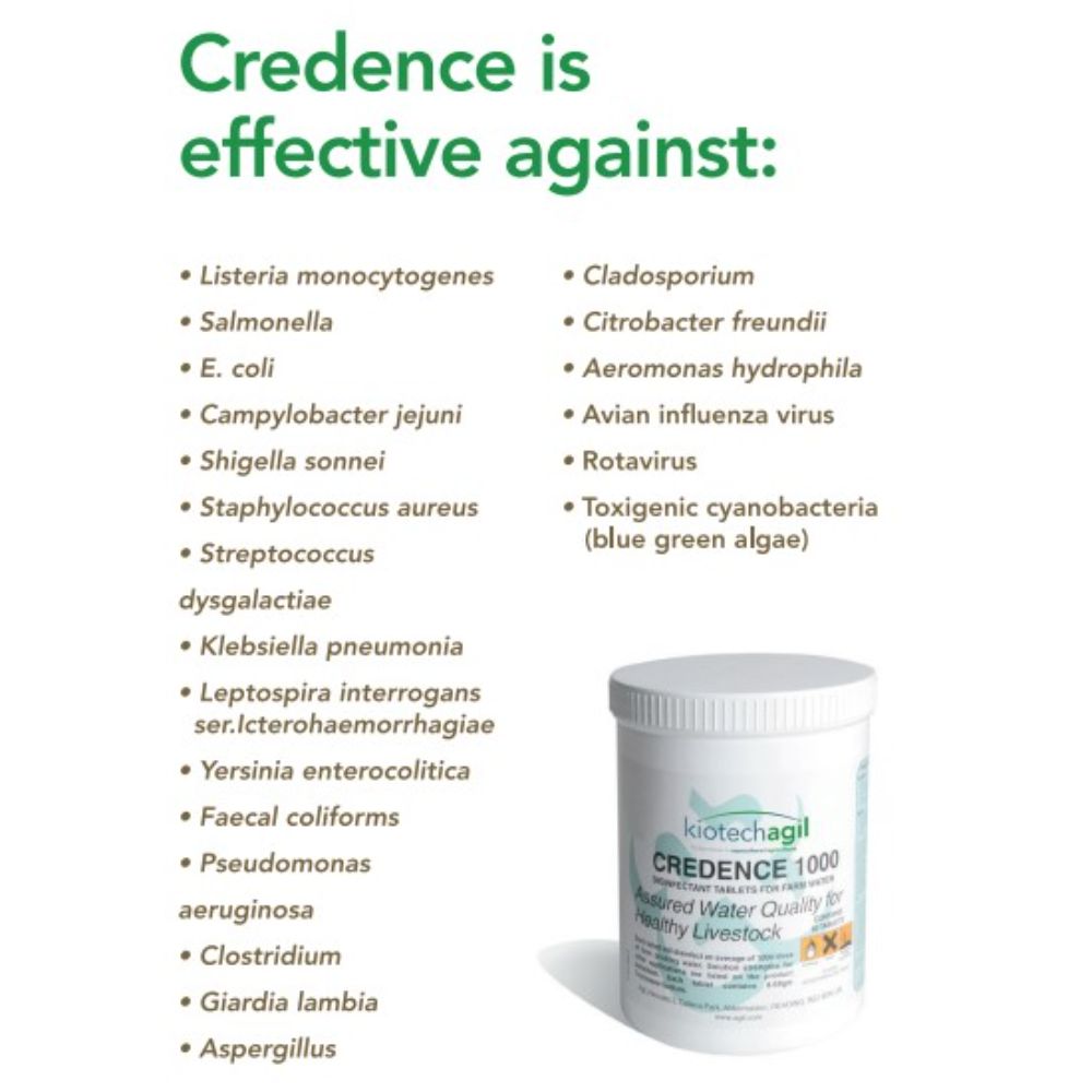 Credence Water Sanitiser - 5 Pack