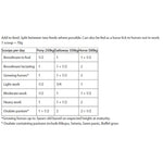 equilibrium-mineral-mix-feeding-guide