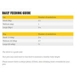 purely-pets-feeding-guide-venison-medallions