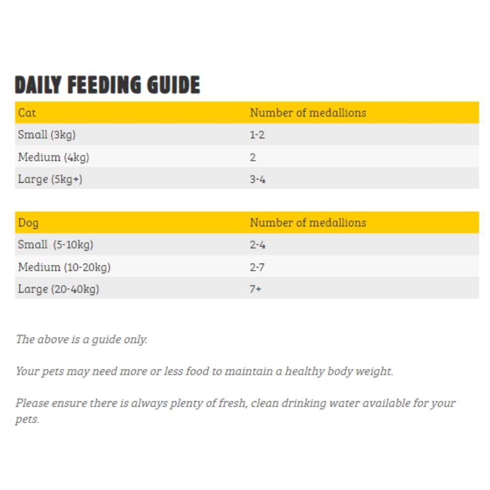 purely-pets-feeding-guide-venison-medallions