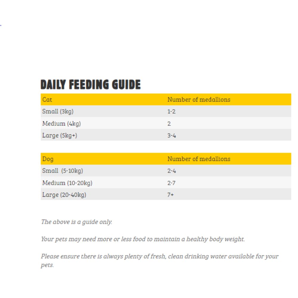 purely-pets-daily-feeding-guide